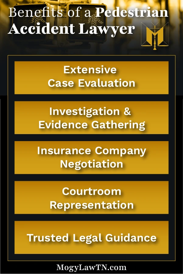 Ways a pedestrian accident lawyer can help with a pedestrian accident case