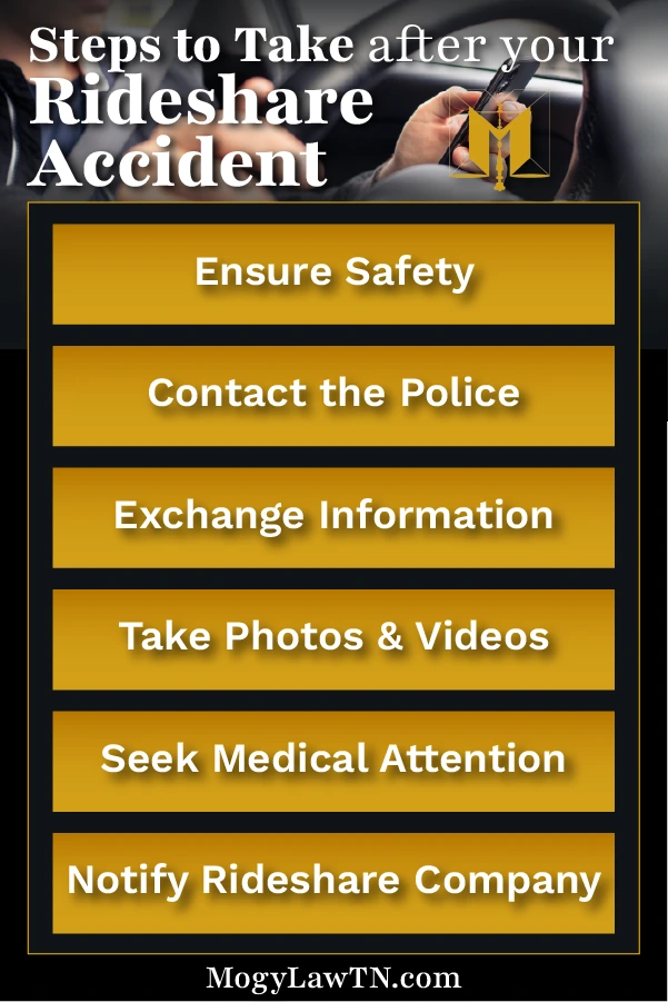 Immediate steps to take after a rideshare accident in Memphis TN