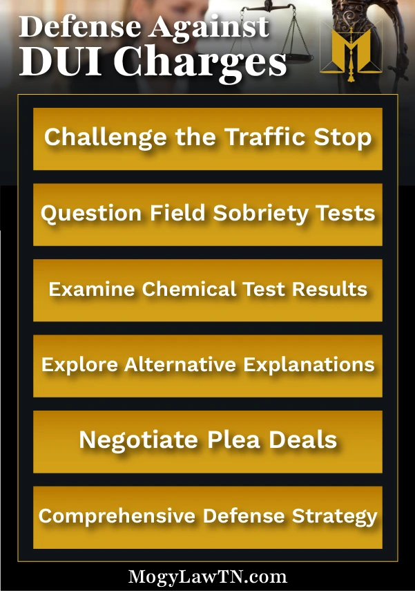 Fighting DUI charges in Tennessee