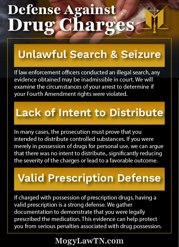 Potential defense against drug charges in Tennessee